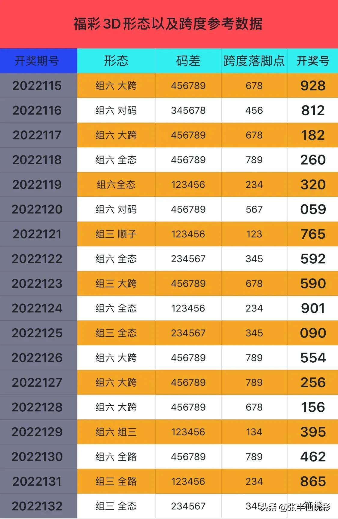 精选三肖三码资料大全，揭秘背后的秘密与实用指南，揭秘三肖三码资料大全，实用指南与背后的秘密