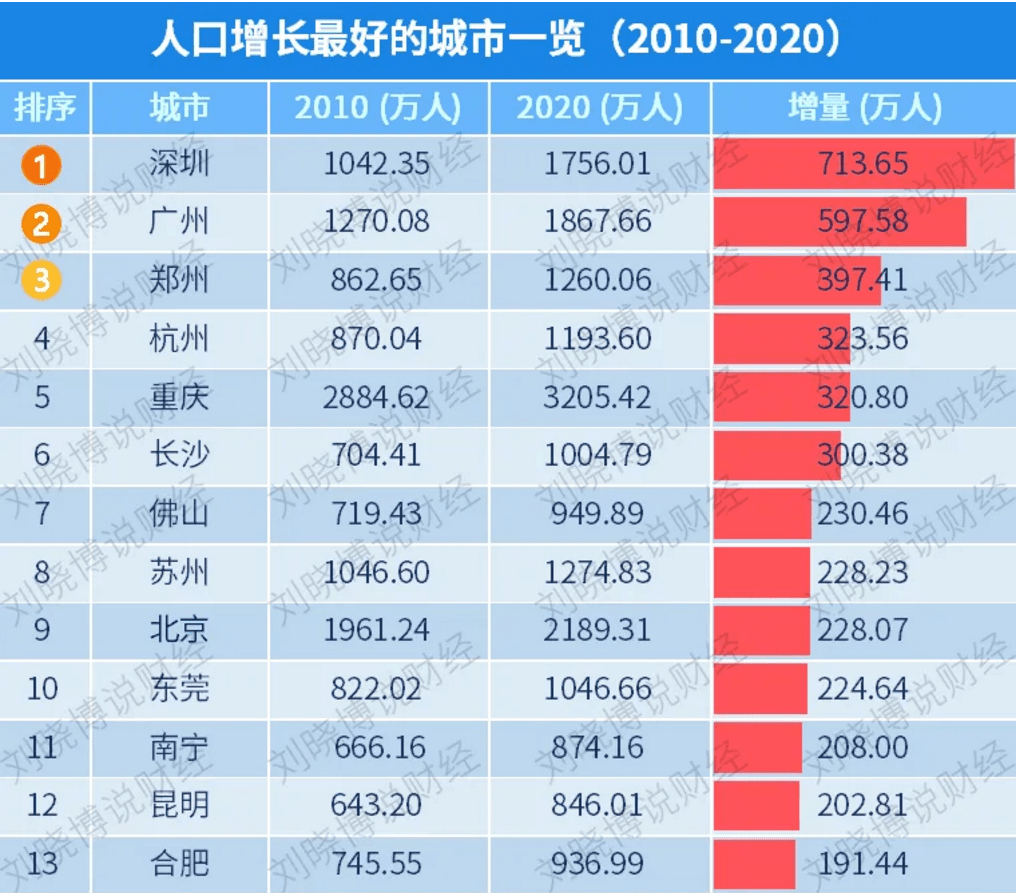 澳门彩票开奖结果预测与解析，探索未来的新澳门彩票趋势（关键词，新澳门彩票开奖结果），澳门彩票开奖预测与解析，探索新趋势，揭秘未来开奖结果