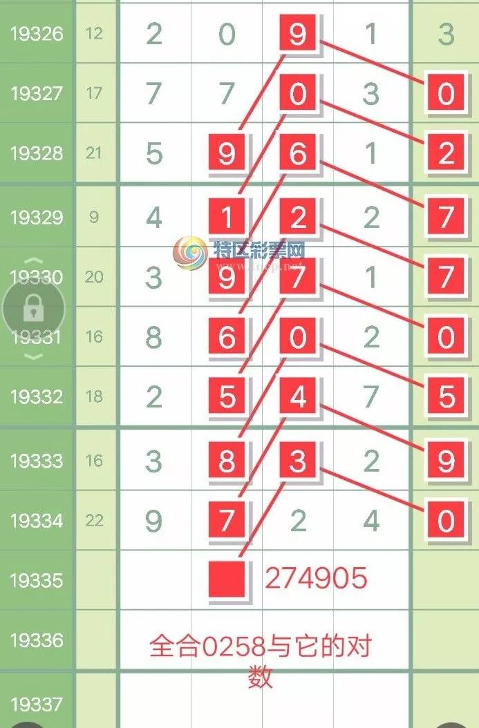 王中王资料特马中一肖——深度解析与SEO洞察，王中王资料特马中一肖，深度解析与SEO策略洞察
