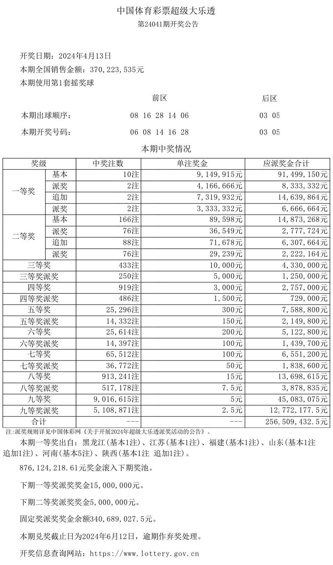 澳门今晚开奖结果记录，探索未来的预测与记录之旅（2025年最新更新），澳门未来开奖预测与结果记录探索之旅（2023年最新更新）