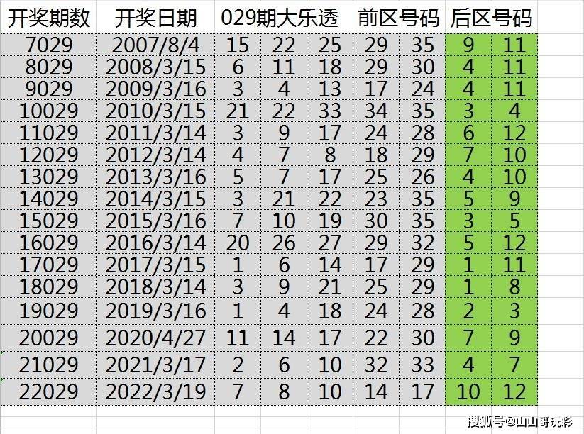 白小姐三肖三期必开奖虎年快乐——揭秘彩票背后的秘密与策略，揭秘彩票背后的秘密与策略，白小姐三肖三期必开奖虎年快乐探讨彩票策略与真相