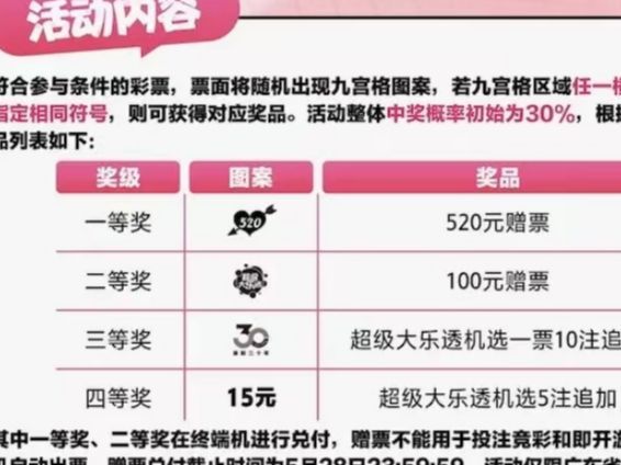 澳门码开奖最快结果图，实时更新与数据解读，澳门码开奖结果实时更新与数据解读图
