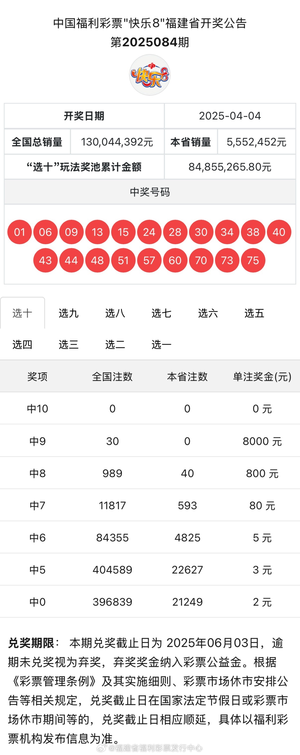 深度解析 第9页