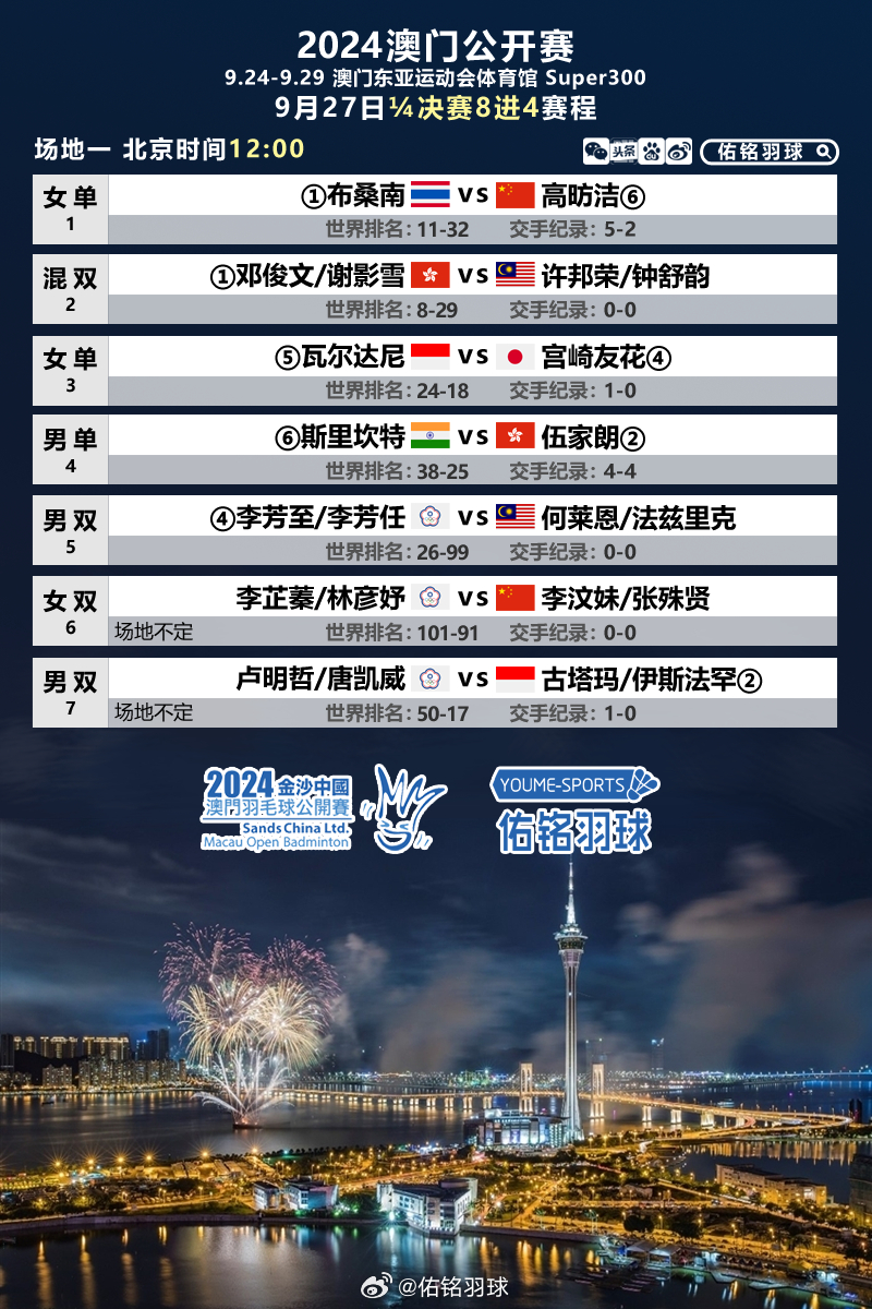 澳门今晚特马预测，展望2025年的可能性与趋势分析（不少于1点），澳门特马预测及未来趋势展望，聚焦2025年发展趋势分析