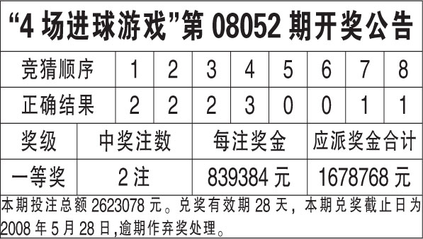 2025年香港今期开奖结果查询指南，香港彩票开奖结果查询指南（2025年最新）