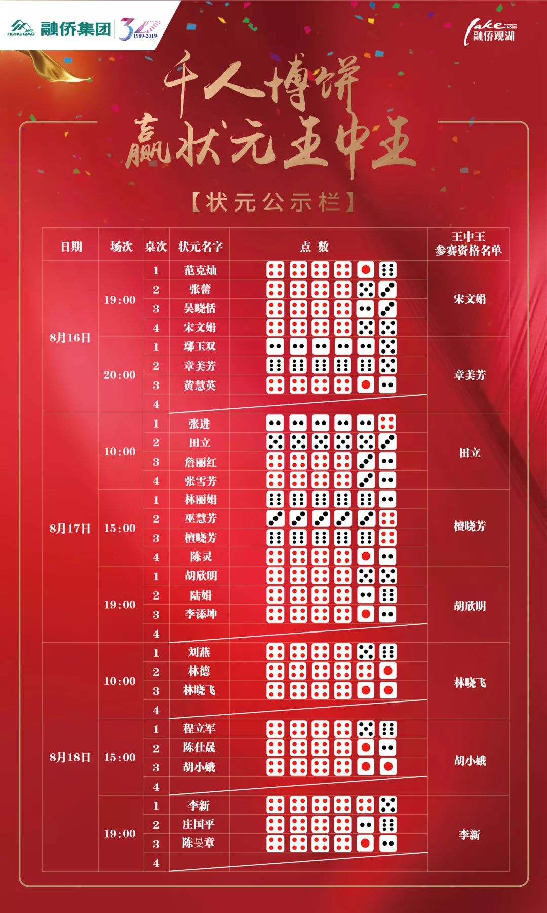 揭秘林中高手王中王所代表的生肖——探寻背后深意与智慧，揭秘生肖王中王背后的深意与智慧，林中高手的生肖探索