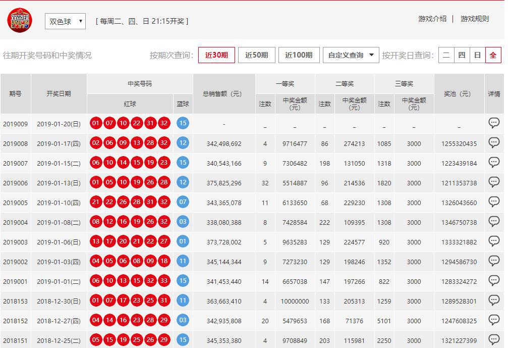 澳门六开彩开奖结果查询，7月16日最新开奖信息解析，澳门六开彩开奖结果查询，最新开奖信息解析（7月16日）