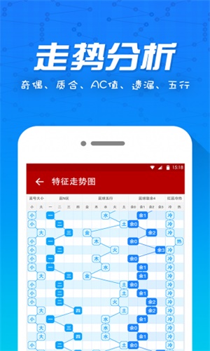 新澳门开奖走势图，深度解析与SEO优化策略，澳门开奖走势图深度解析及SEO优化策略指南