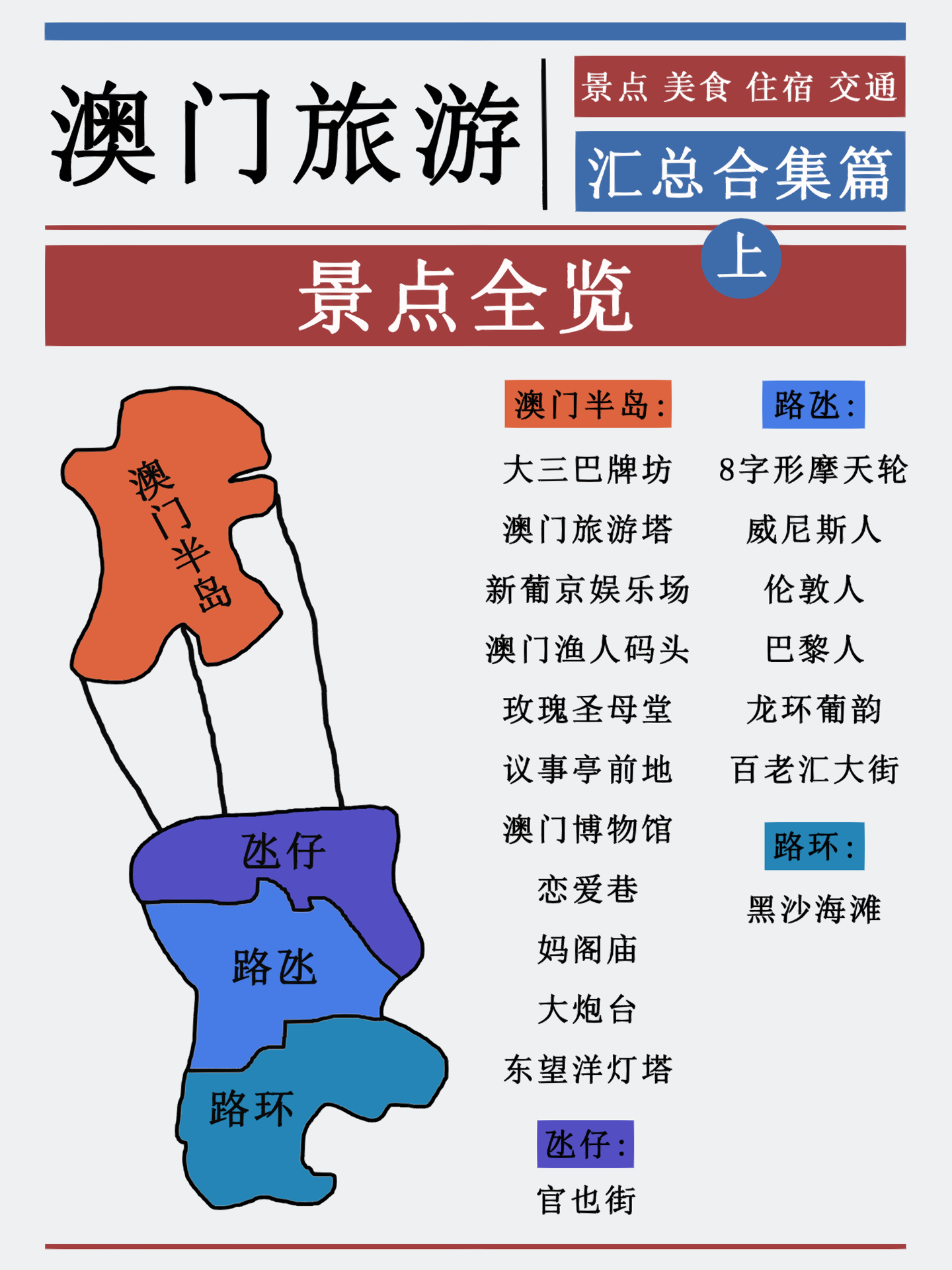澳门旅游攻略大全，探索2025年澳门的新面貌与魅力，澳门旅游攻略大全，探索澳门新面貌与魅力之旅 2025年指南