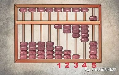 铁算算盘4887图片，探索与赏析，铁算算盘4887图片，探索与赏析之美