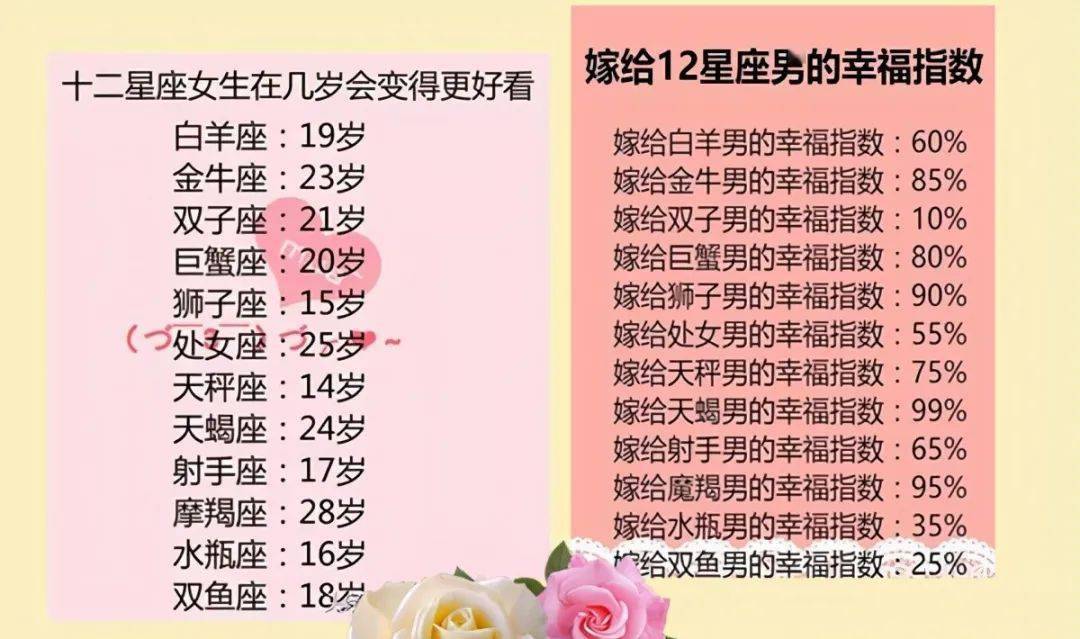 揭秘十二生肖王中王，哪一肖荣登榜首？，揭秘十二生肖王中王，谁独占鳌头，荣登榜首？