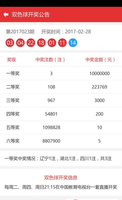 新澳门彩历史开奖记录走势图香港，深度解析与SEO优化策略，澳门与香港彩票开奖记录走势图深度解析及SEO优化策略