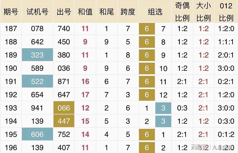 关于新澳彩票2023年今晚开奖号码预测——重点关注数字139，新澳彩票2023年今晚开奖号码预测，数字139备受瞩目
