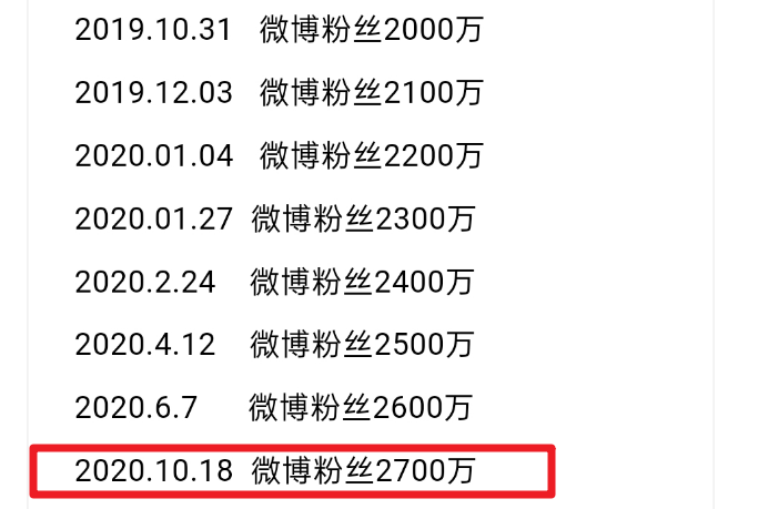 白小姐四肖四码100%准确预测的秘密，揭秘白小姐四肖四码百分百准确预测的秘密