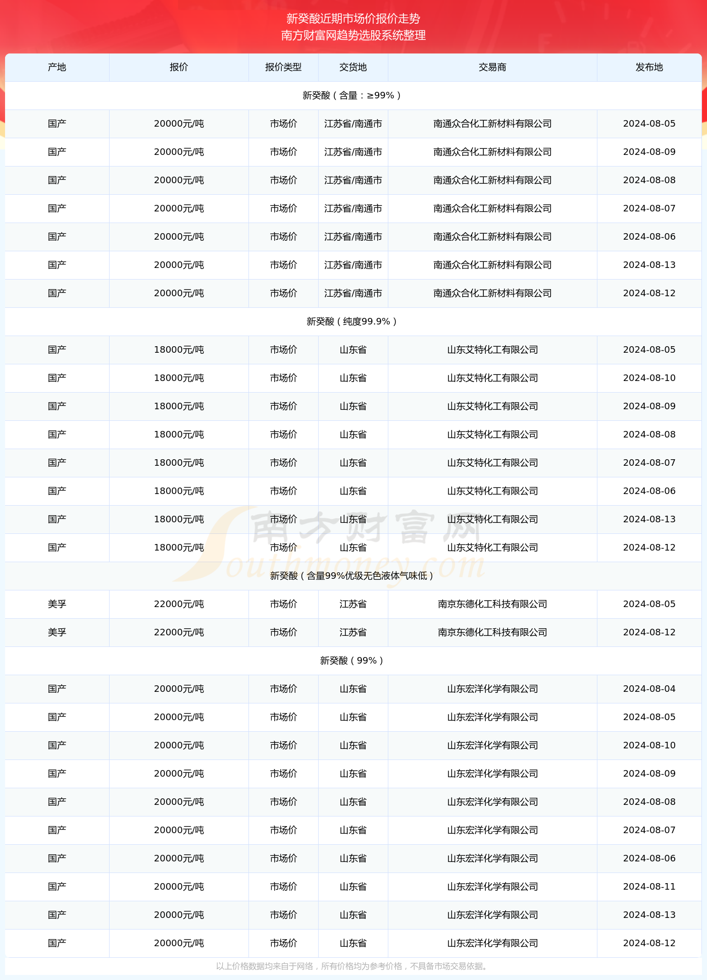 新澳门开奖结果揭秘，探寻最快揭晓的号码秘密，新澳门开奖结果揭秘，探寻最新号码秘密揭晓速度