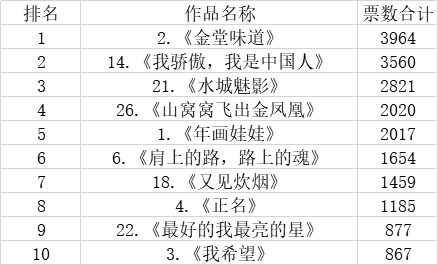 新澳门最快开奖9494开奖，探索开奖秘密与体验紧张刺激的开奖时刻，新澳门9494开奖揭秘，探索开奖秘密与紧张刺激的体验