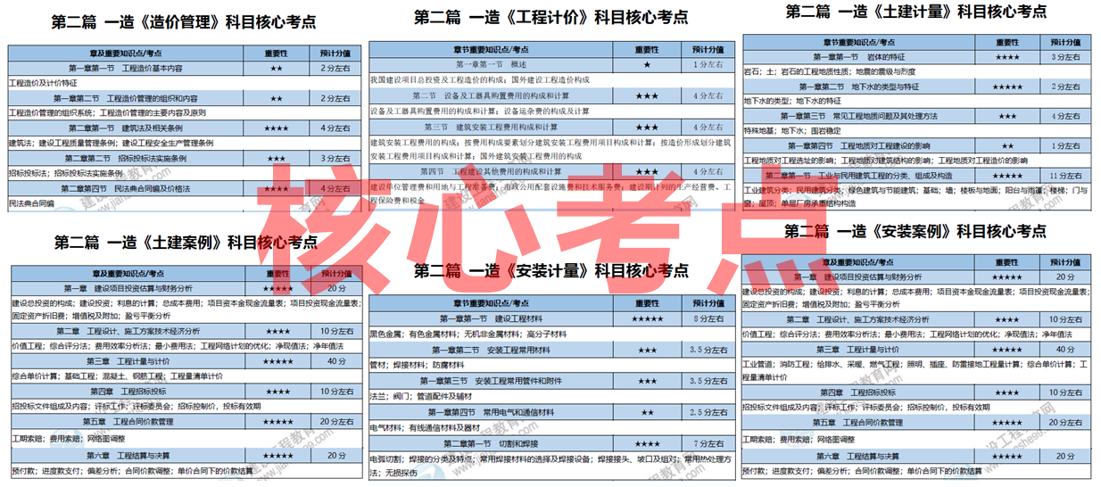重磅推荐2025全年資料免費大全，一站式获取所有你需要的信息，重磅推荐，2025全年资料免费大全，一站式获取所有信息
