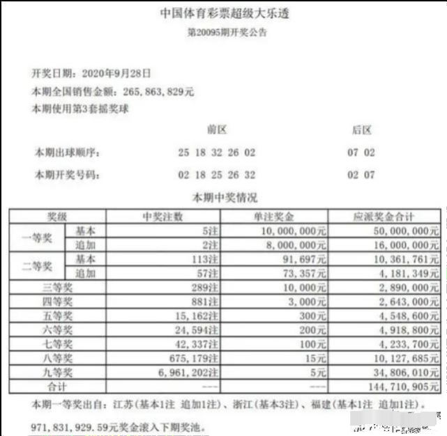 老澳最新开奖结果今天，深度分析与预测，老澳今日开奖结果深度分析与预测