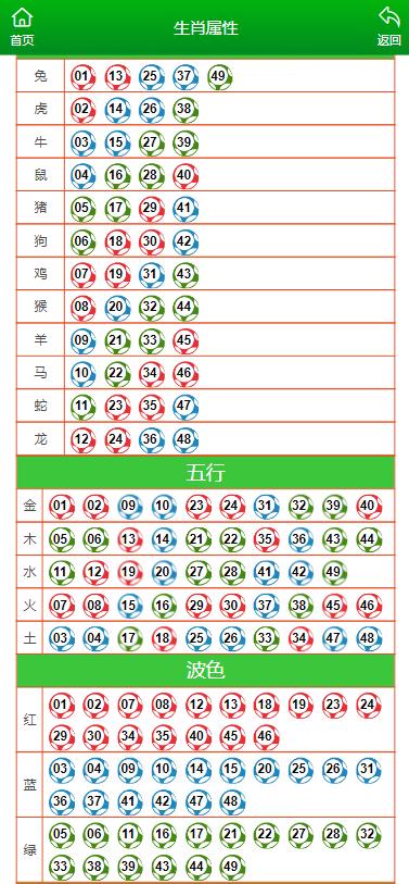 澳门马站最快开奖六六，探索热门关键词背后的秘密，澳门马站热门关键词背后的秘密探索