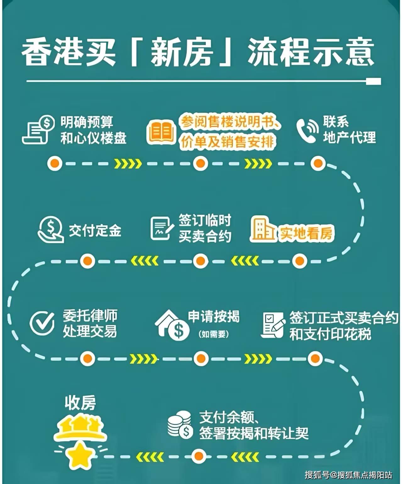 2025香港资料免费资料大全，一站式获取最新信息资源的指南，香港最新资讯大全，一站式获取最新信息资源指南