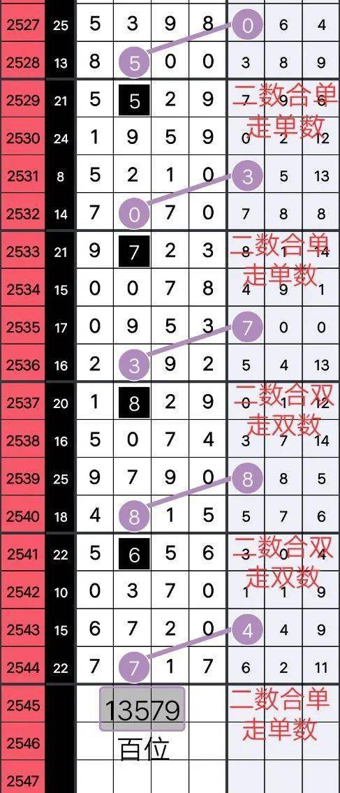 王中王357期指一生肖，揭秘背后的文化寓意与生肖运势分析，揭秘生肖文化寓意与运势分析，王中王357期生肖解析