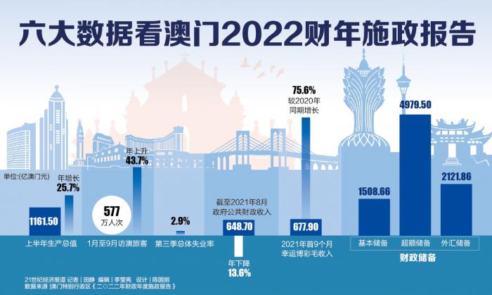澳门天天彩全年资料大全，探索彩票世界的秘密，澳门天天彩全年资料探索彩票奥秘