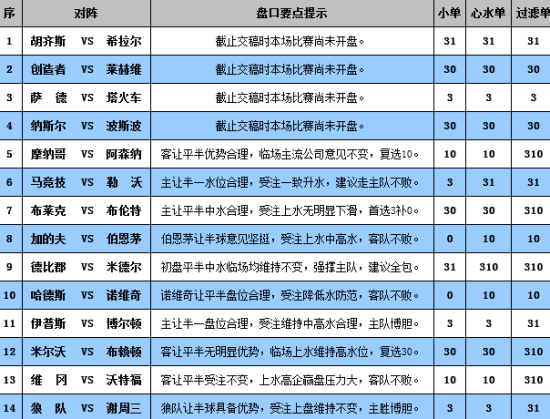 新澳门彩历史开奖记录走势图，深度解析与SEO洞察，新澳门彩历史开奖记录走势图深度解析与SEO洞察揭秘