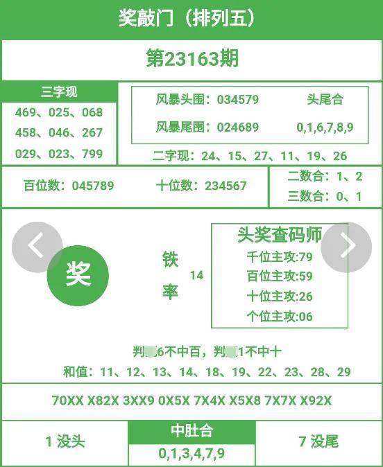 关于325期王中王平特一肖有哪些的详细解读，325期王中王平特一肖详细解读分析
