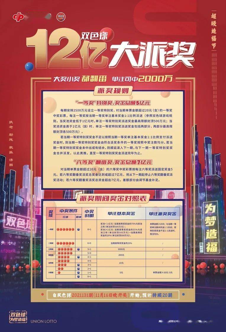 关于彩票行业的新趋势，探讨未来彩票免费开放的可能性（以2025年正版免费天天开彩为例），彩票行业新趋势展望，未来免费开放的可能性分析（以天天开彩为例）