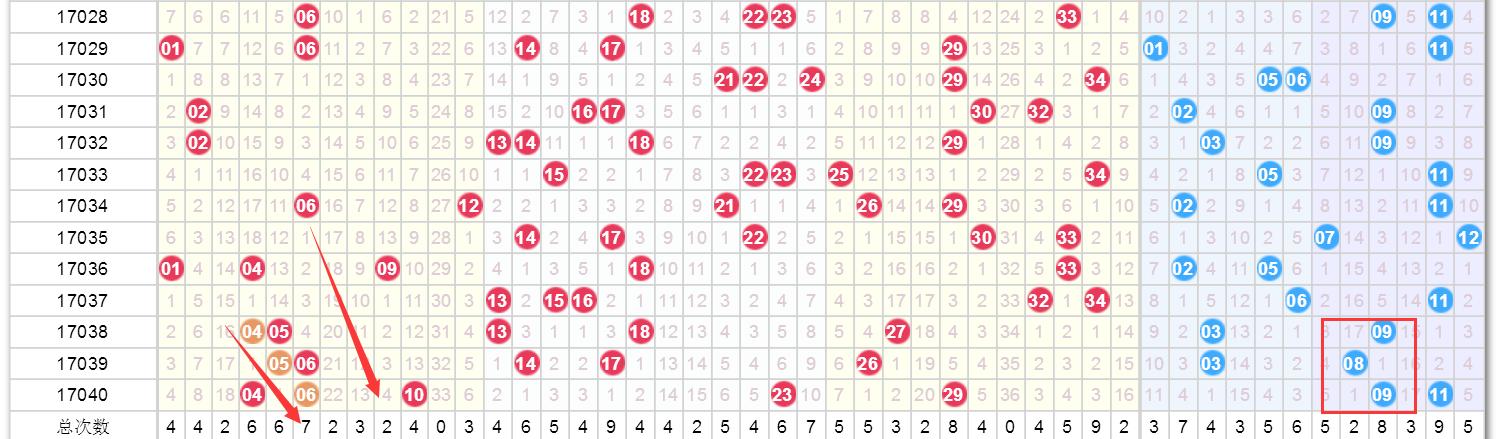 澳门彩票开奖结果预测与解析——聚焦2025年今晚开奖，澳门彩票开奖结果预测与解析，聚焦今晚开奖，展望2025年大奖揭晓时刻