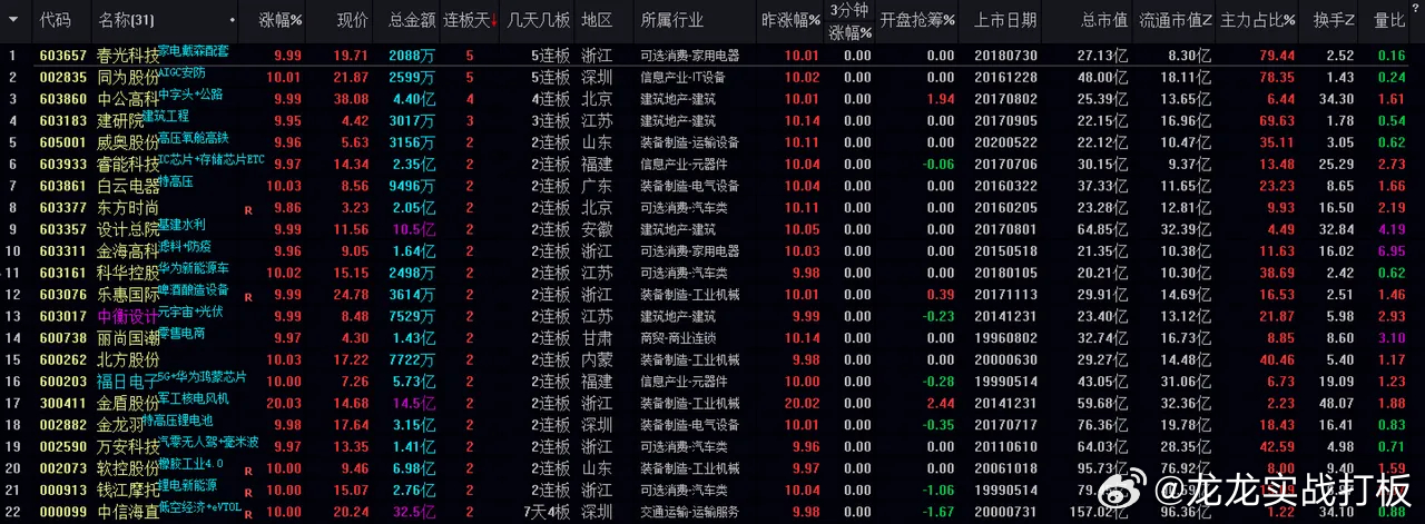 新澳今晚特马，9点30分的期待与激情，新澳之夜，9点30分的特马期待与激情之夜