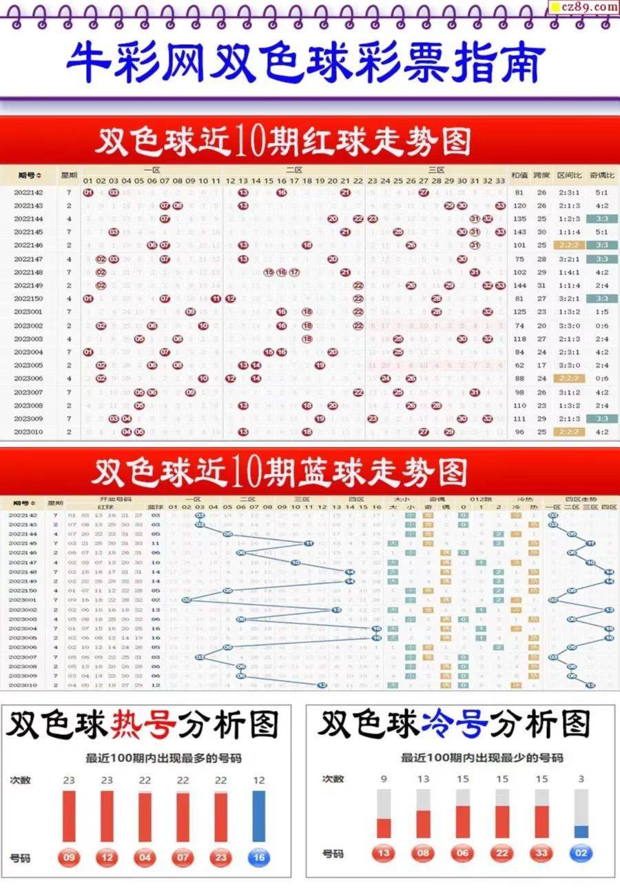 2025新澳免费资料大全，一站式获取所有你需要的信息，2025新澳免费资料大全，一站式获取所有所需信息