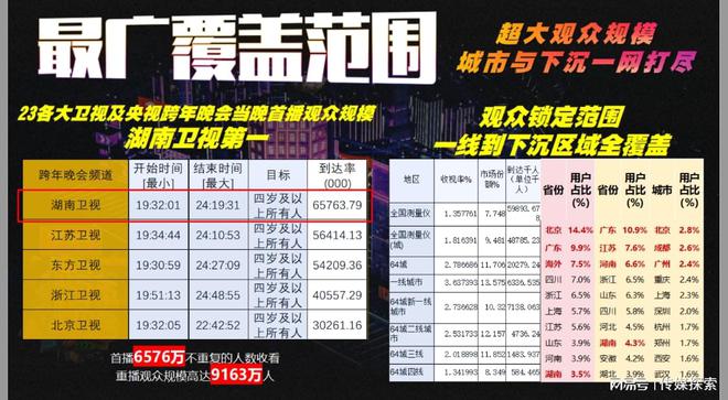 2025年澳彩管家婆资料传真大全——您不可或缺的彩票指南，2025年澳彩管家婆资料传真大全，必备彩票指南