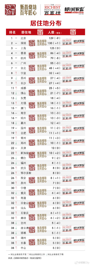 王中王平肖一特彩图，揭秘背后的故事与魅力，揭秘王中王平肖一特彩图背后的故事与魅力