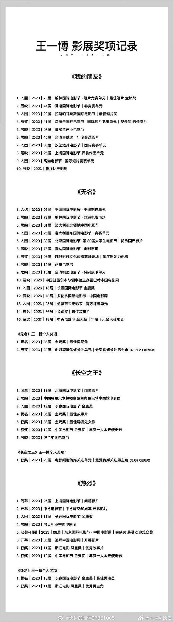 王中王一肖规律资料解析，王中王一肖规律深度解析资料