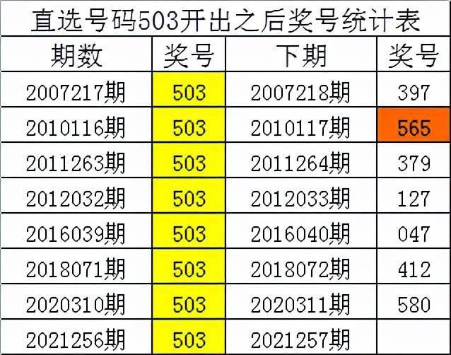 一肖三码绝密王中王，揭秘背后的秘密，揭秘一肖三码绝密王中王背后的秘密