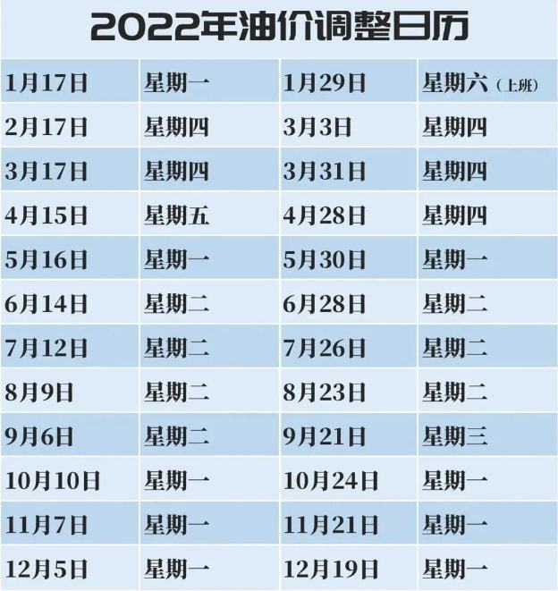 澳门最快开奖时间表，掌握最新开奖动态，赢取丰厚奖励，澳门最新开奖时间表，掌握动态，赢取丰厚奖励