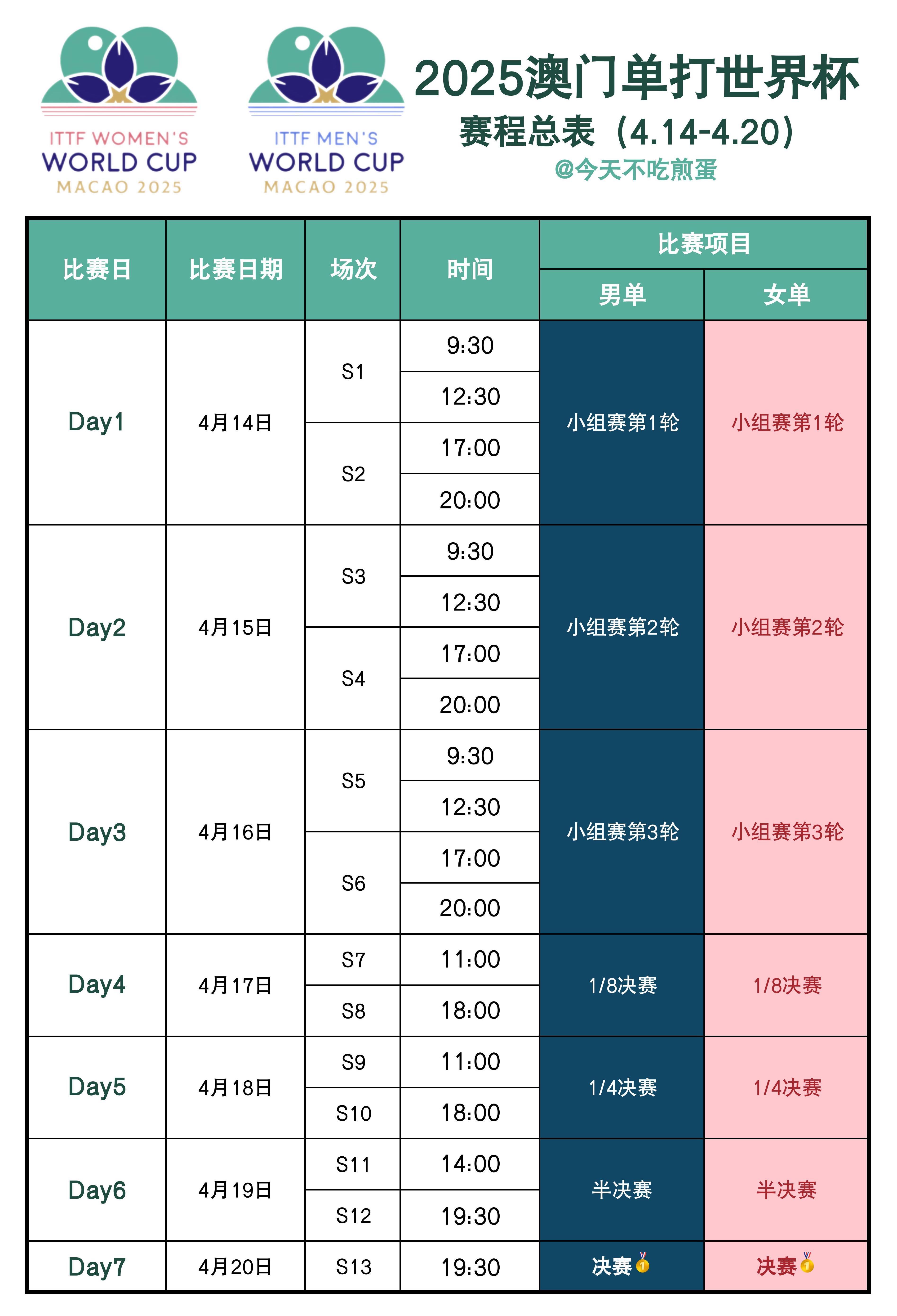 澳门码表图片大全，展望未来的2025澳门码表概览，澳门码表图片大全，展望2025澳门码表未来概览