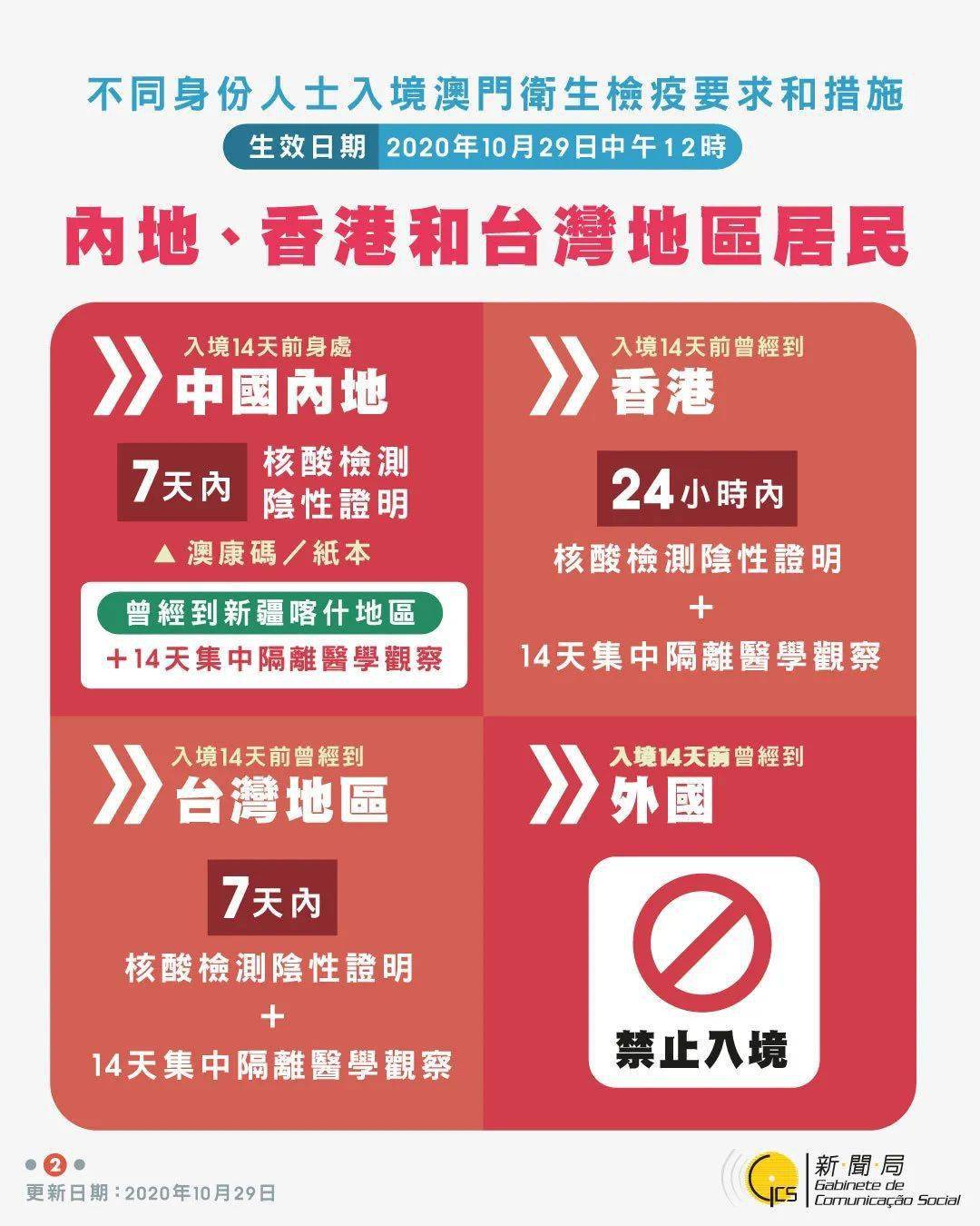 澳门码今天的资料，探索与解析，澳门码今日资料解析与探索