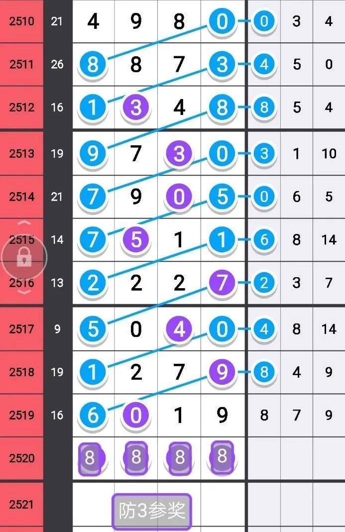 九肖十码在哪里看？全面指南带你了解，九肖十码观看指南，全面解析，轻松了解！
