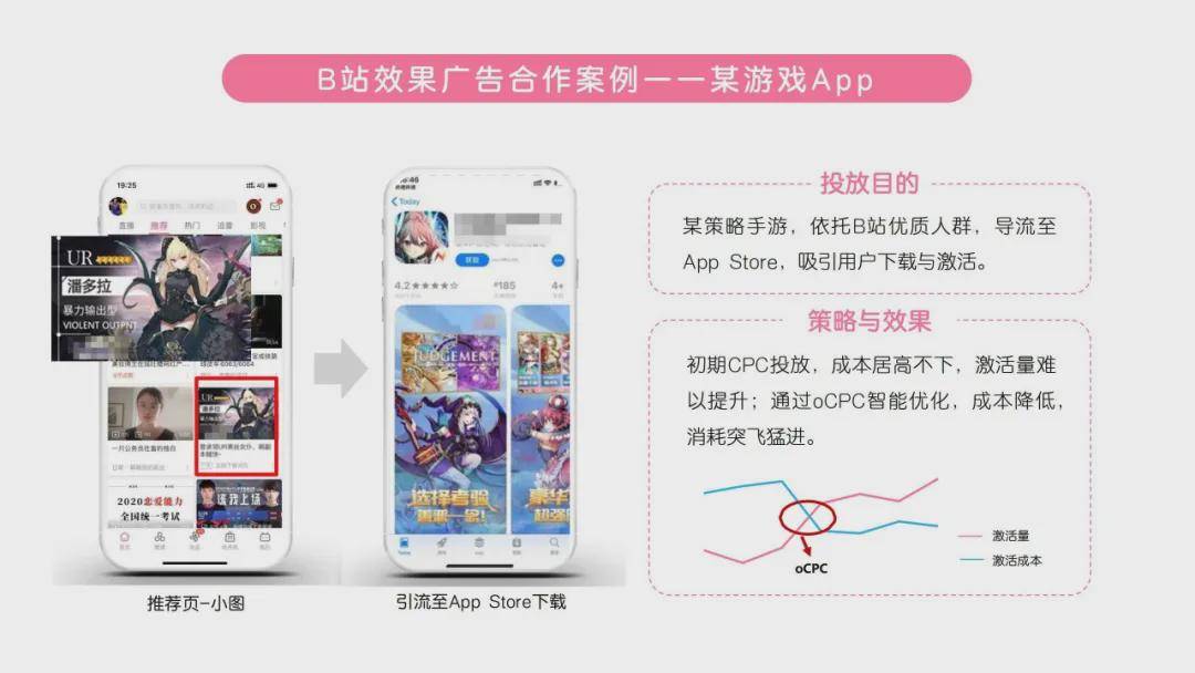 管家姿王中王一肖三码，深度解析与SEO优化策略，管家姿王中王一肖三码深度解析与SEO策略指南