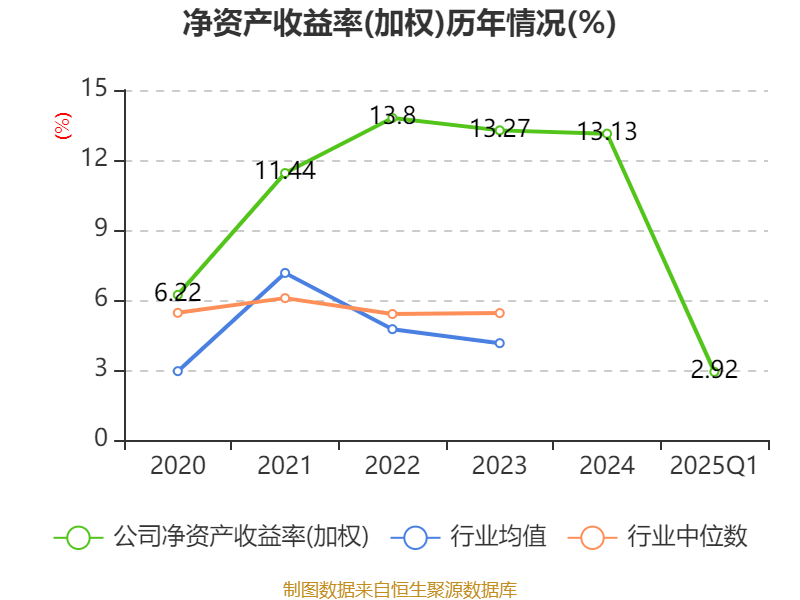 新澳今天最新资料2025，深度解析与前瞻性探讨，新澳2025最新资料深度解析与前瞻性探讨