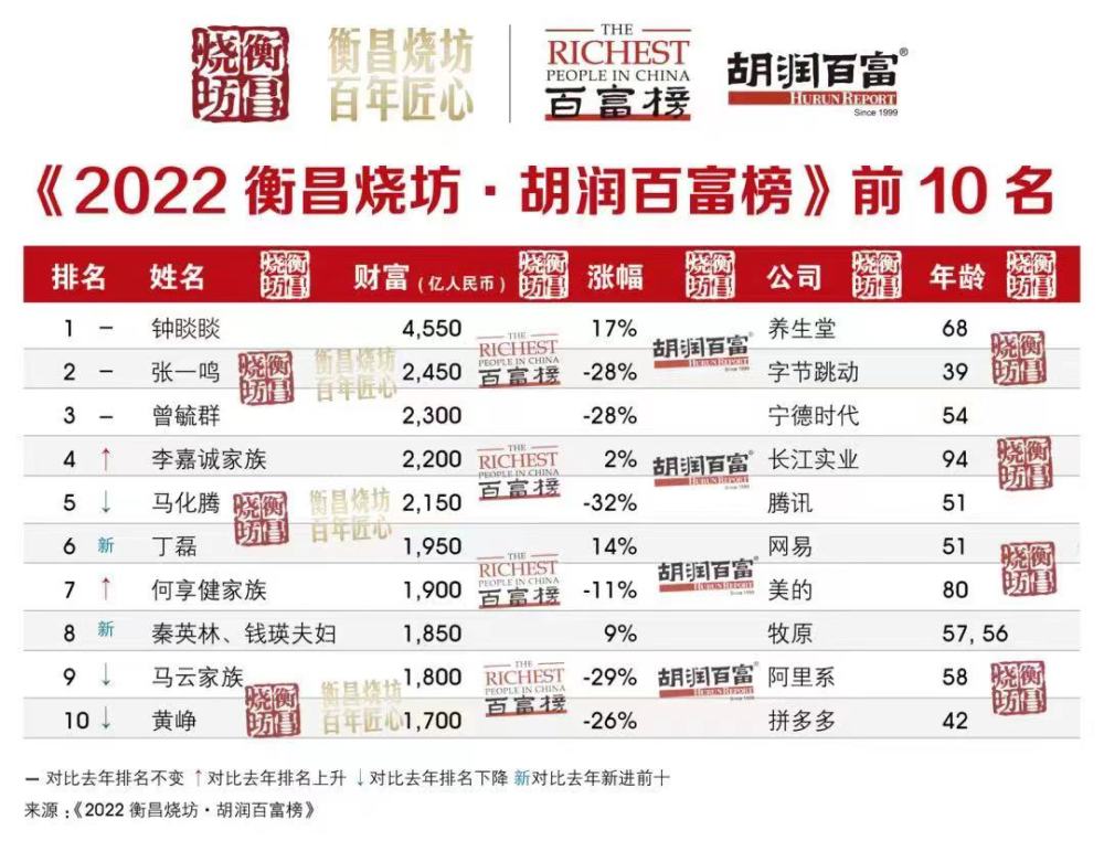 澳门一肖三码必中特