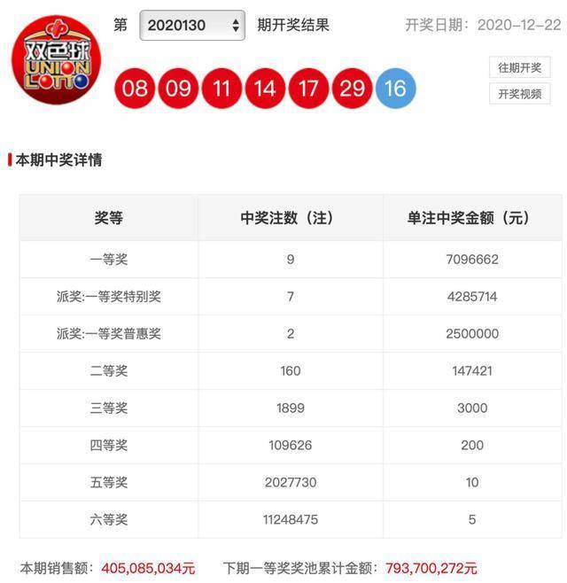 澳门天天六盒采开奖结果，揭秘彩票背后的秘密，澳门天天六盒采开奖揭秘，彩票背后的神秘面纱