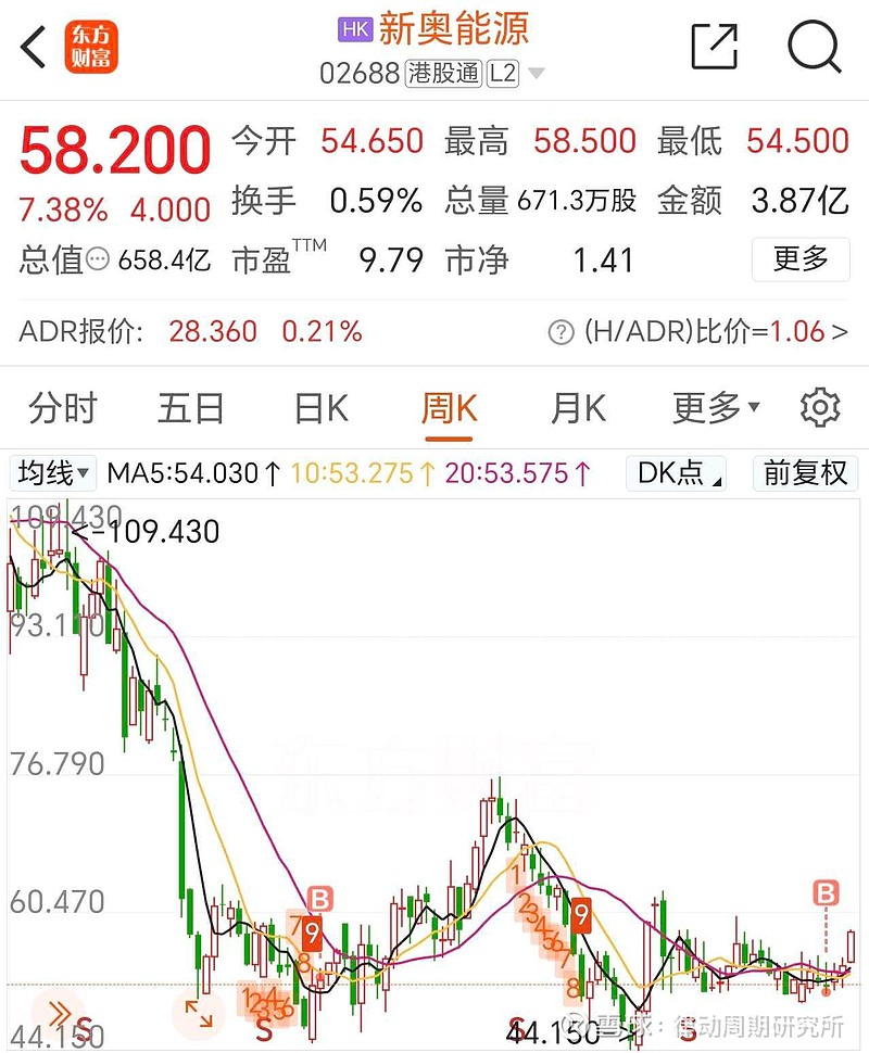 新奥开奖结果查询指南，轻松掌握查询技巧，新奥开奖结果查询指南，轻松掌握查询技巧及开奖信息