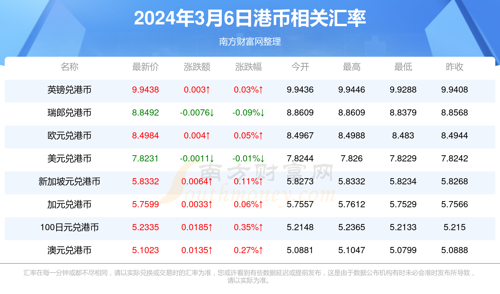 关于香港六合彩的预测与探讨，展望2025年的开奖结果，香港六合彩预测与探讨，展望2025年开奖结果揭秘