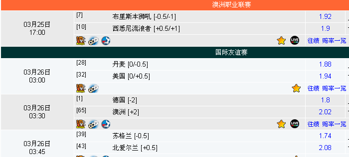 动态澳彩足球，激情与机遇的完美融合，动态澳彩足球，激情与机遇的交汇点