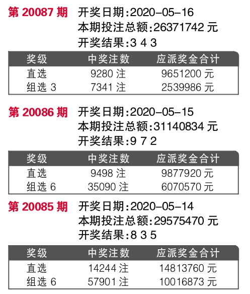 揭秘7777788888精准新传真，真相与优势一网打尽，揭秘精准新传真，77777与88888的真相与优势全解析