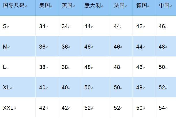 澳门 第432页