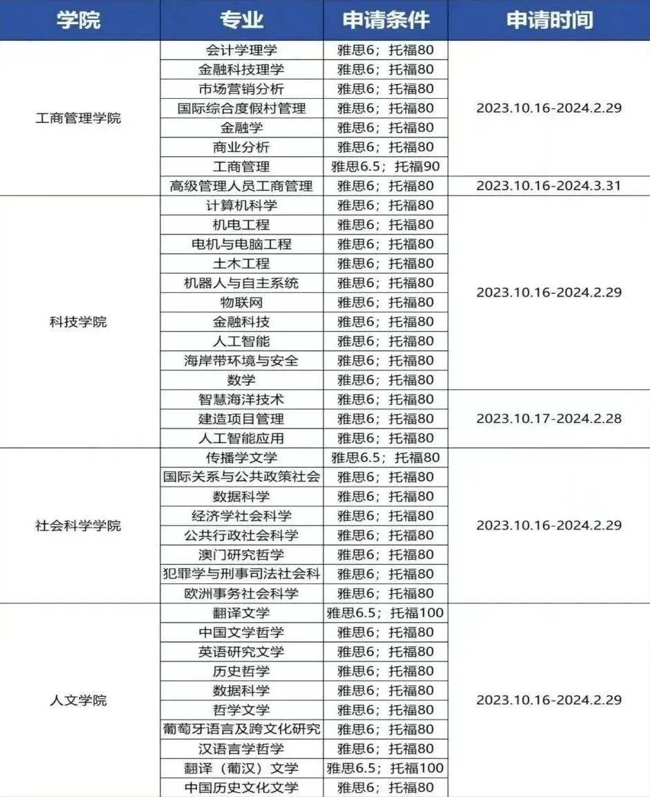 澳门一码一肖与考研，真实预测还是虚幻幻想？，澳门一码一肖与考研，真实预测还是幻想之梦？